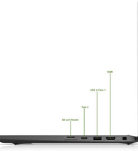 Dell Latitude 7420 - Intel i5-1135G7/16GB