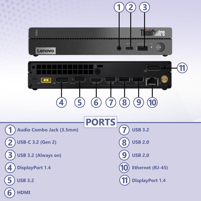 Lenovo ThinkCentre M70Q - i5-12400T