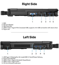 Dell Rugged 5420 - i5-8350U/16GB