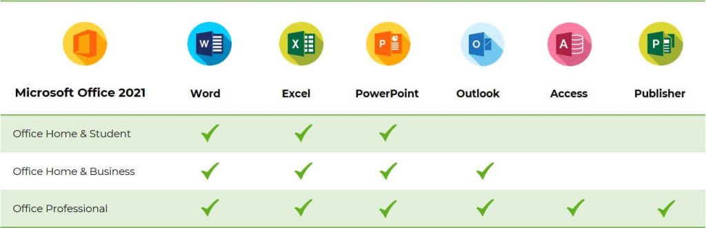 Microsoft Office 2021 Home & Business – PC Options