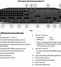 HP ProDesk 405 Mini - AMD 3400GE/16GB