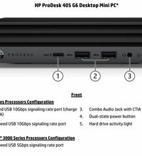 HP ProDesk 405 Mini - AMD 3400GE/16GB